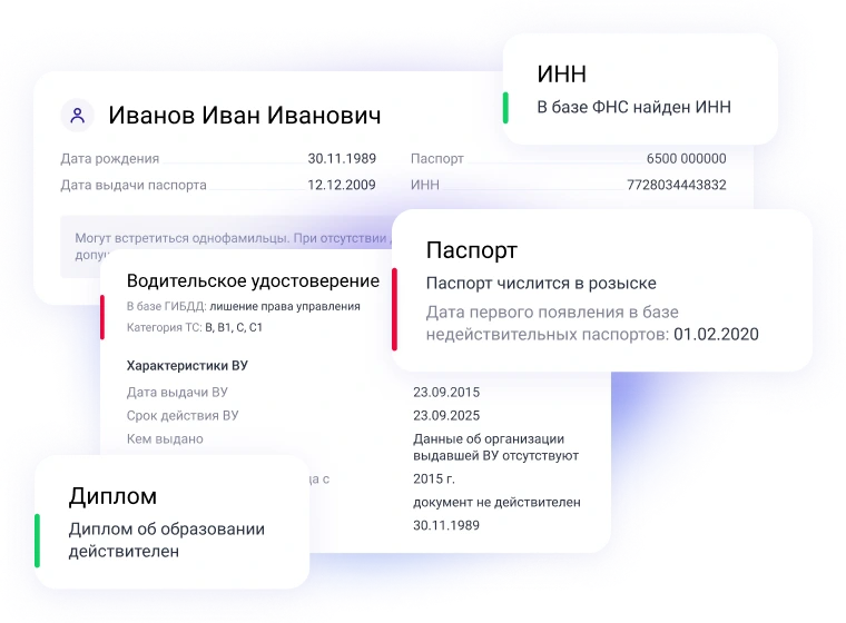 Скриншот карточки отчёта