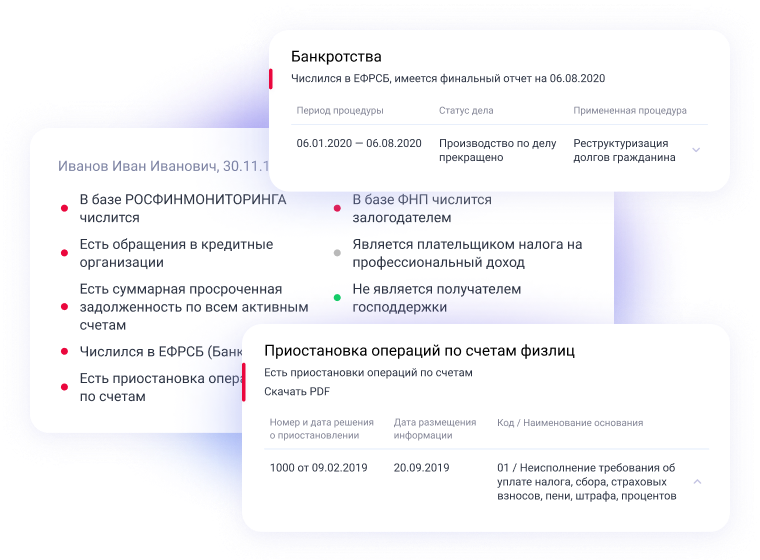 Скриншот карточки отчёта