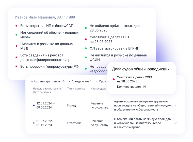 Скриншот карточки отчёта