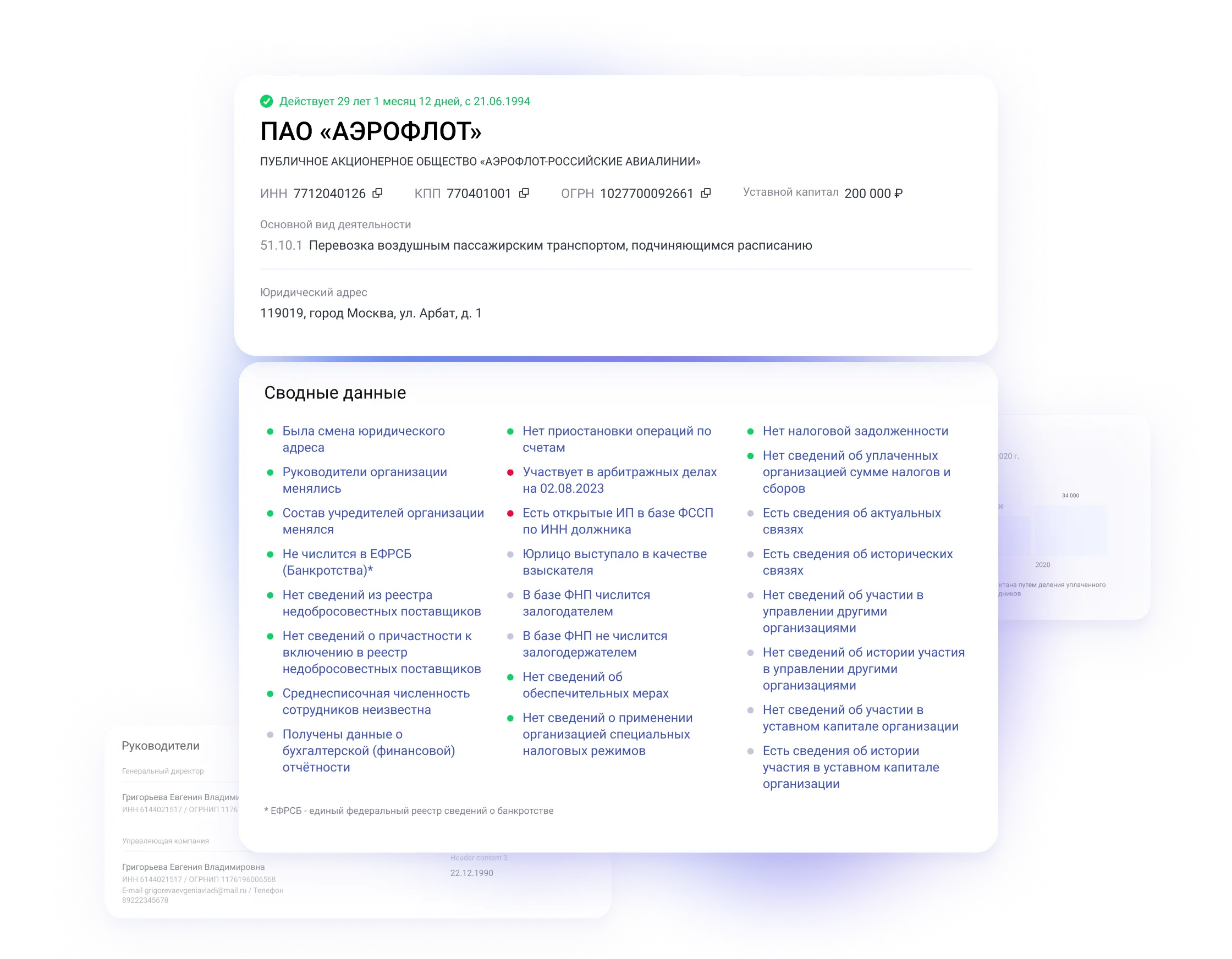 Выписка об Аэрофлоте с XFirm