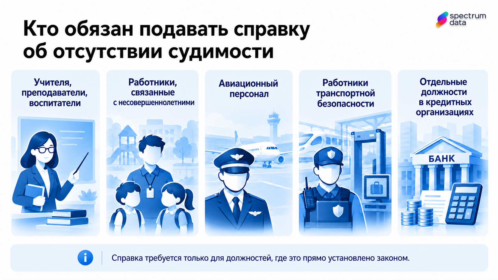 кого нужно проверять на судимость при приеме на работу