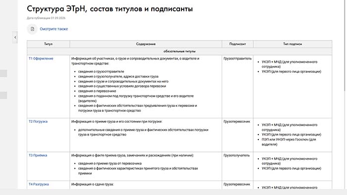 структура ЭТрН и титулы