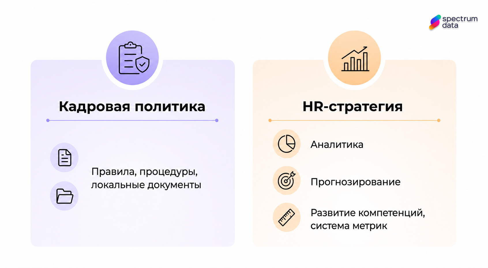 кадровая стратегия и кадровая политика в чем разница