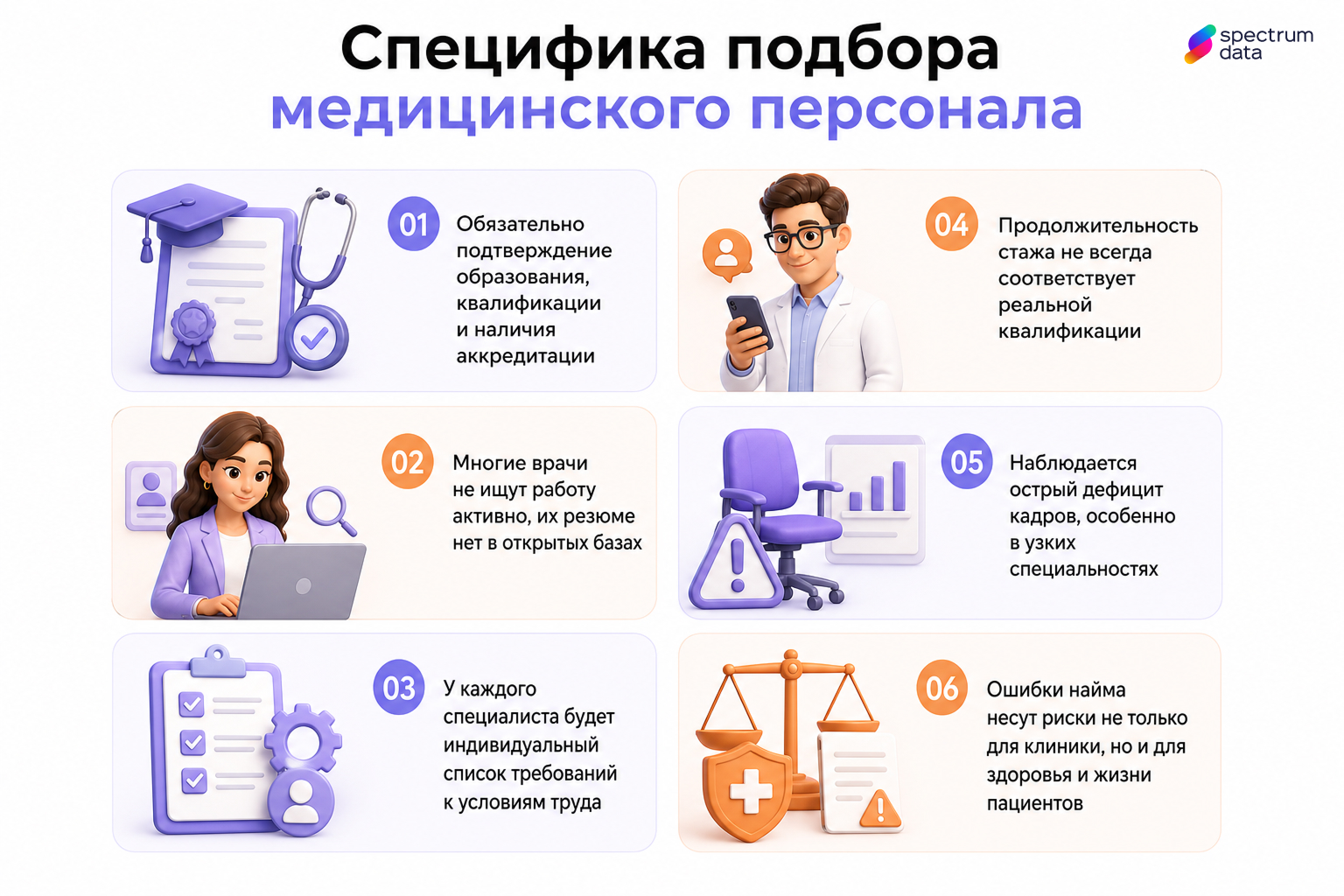 поиск медицинских сотрудников