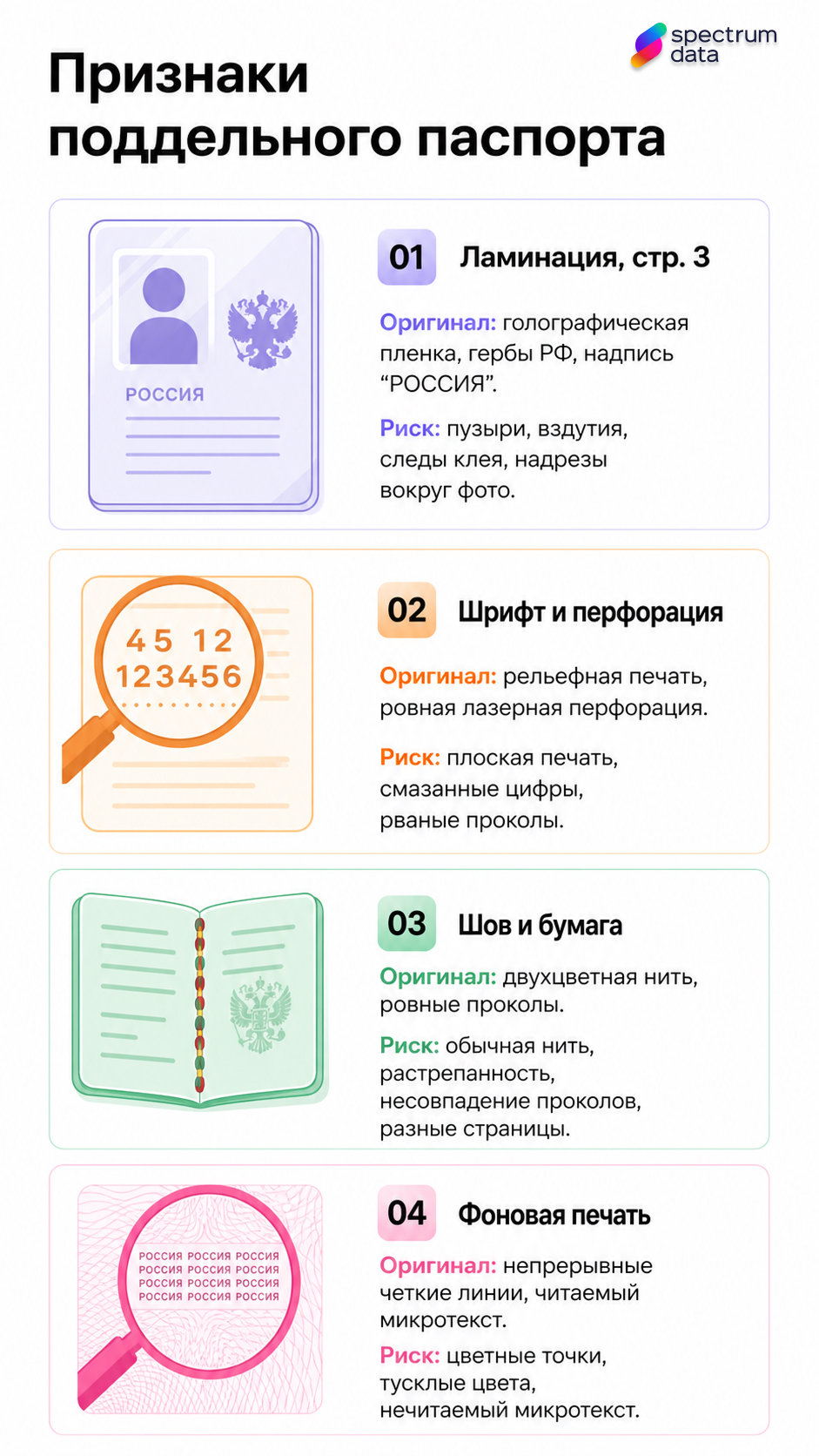 поиск паспорта по номеру паспорта
