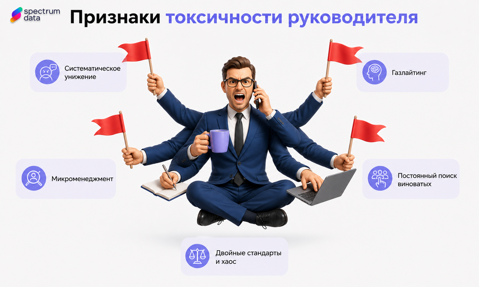 признаки токсичного руководителя на работе