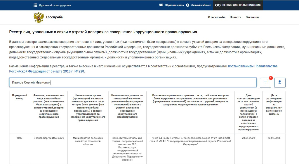 утрата доверия