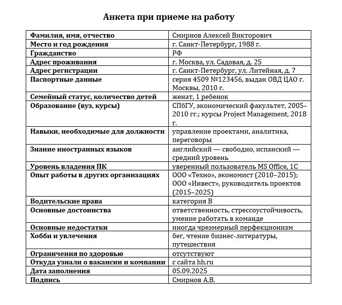 анкета на работу образец заполнения