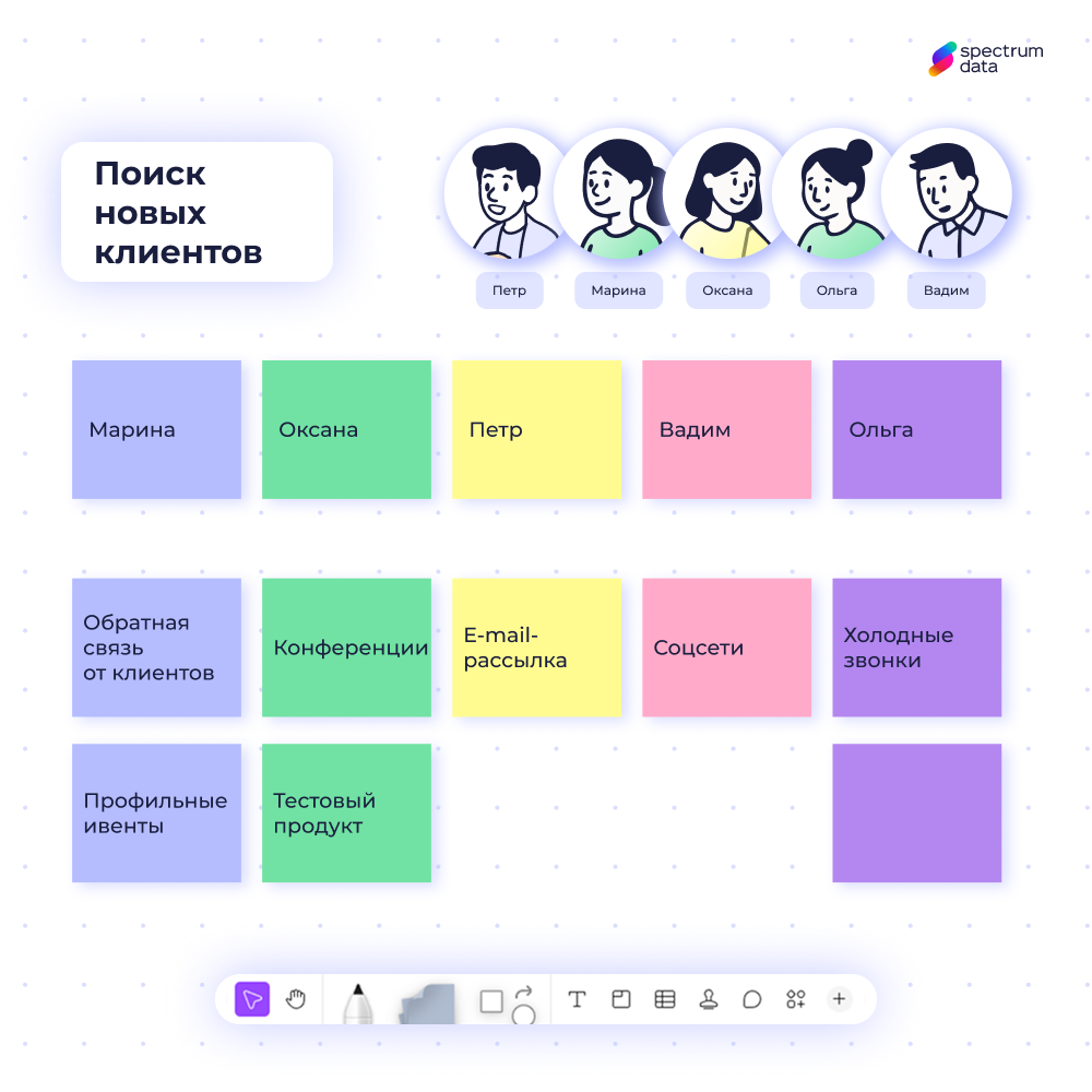 мозговой штурм онлайн