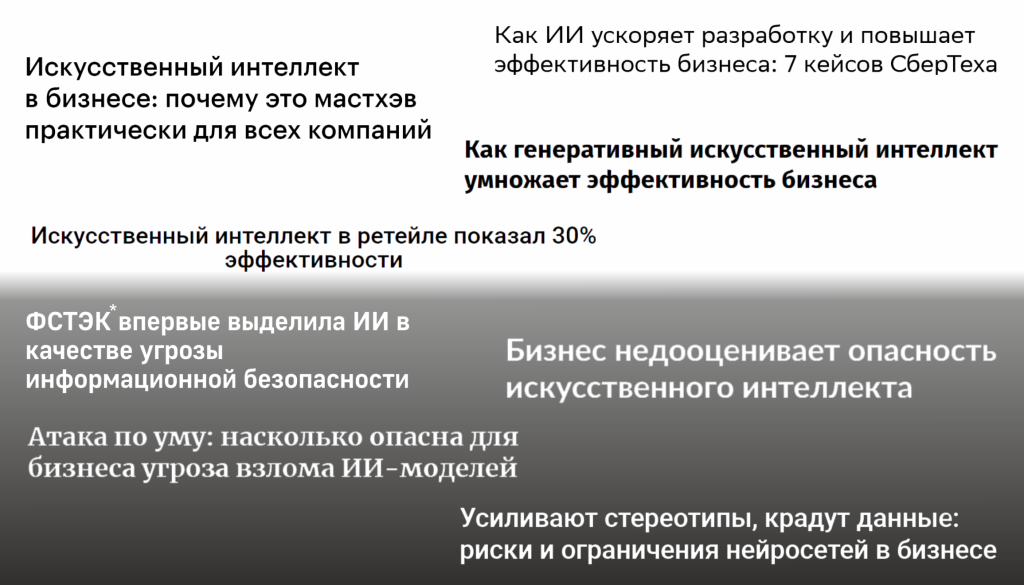искусственный интеллект для бизнеса