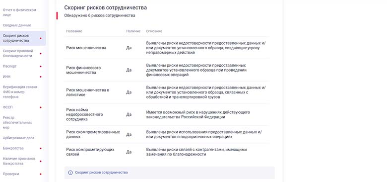 скоринг рисков перевозчика