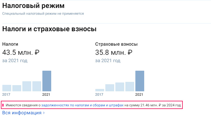 как проверить долги по налогам