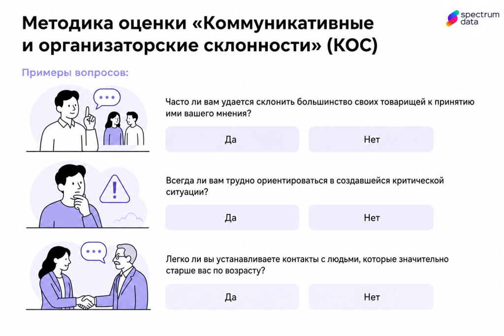 высокие коммуникативные навыки коммуникационные навыки