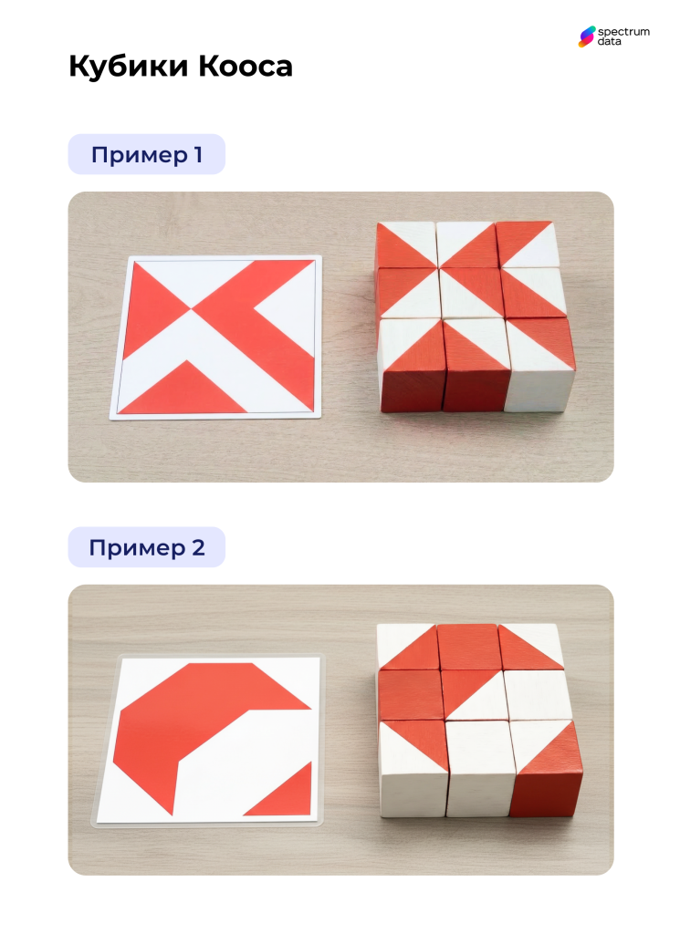 кубики коса текст векслера для взрослых