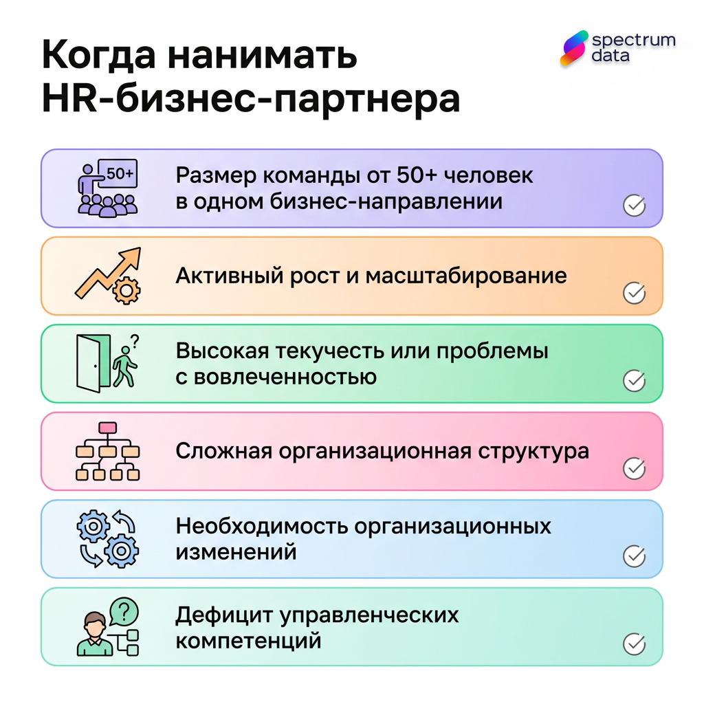 hr бизнес партнер кто это hr бизнес партнер кто это