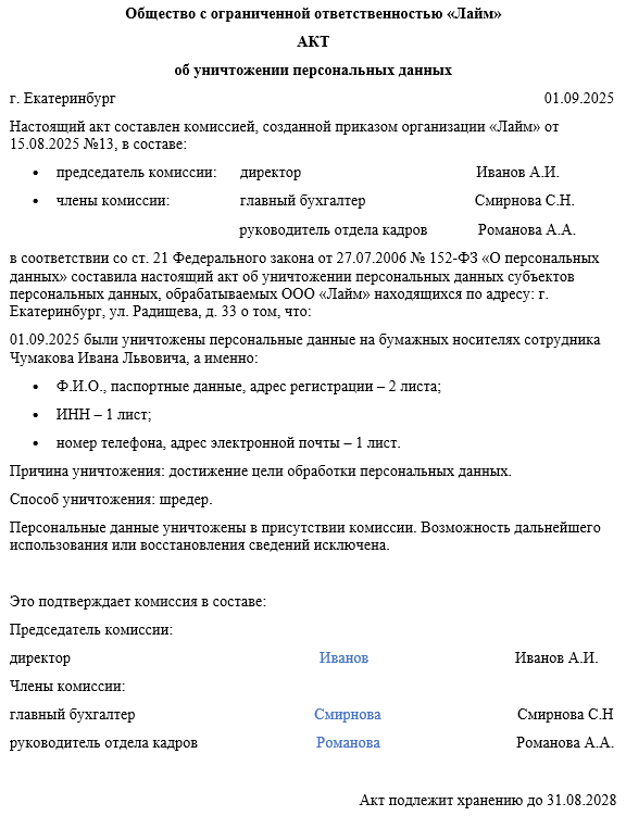 уничтожение персональных данных