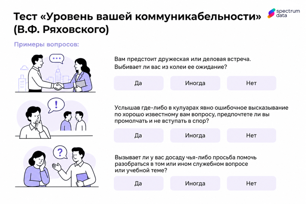 коммуникационные способности навыки общения