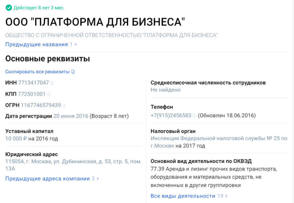 проверка данных о компании Платформа для бизнеса