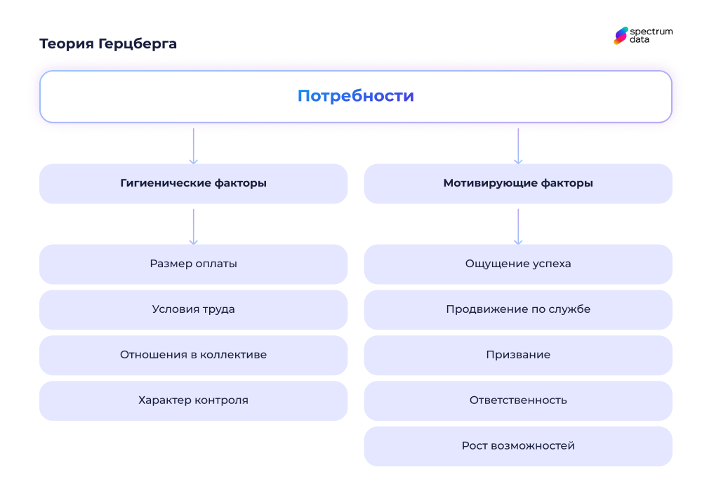 психология целеполагания