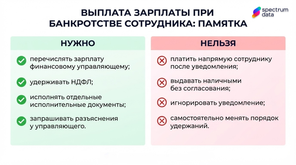 сотрудник подал на банкротство что делать работодателю