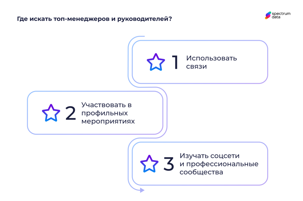 executive search это