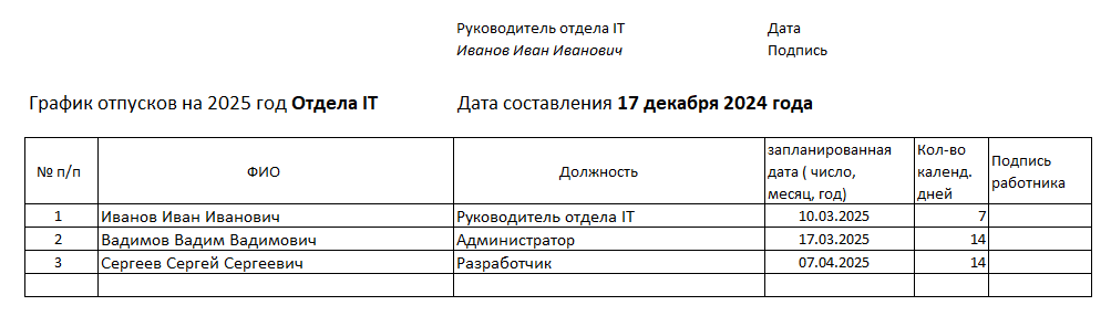 график отпусков собственная форма образец