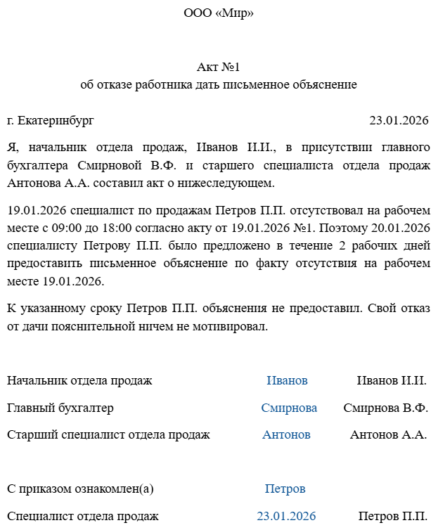прогул по трудовому кодексу прогул по трудовому кодексу