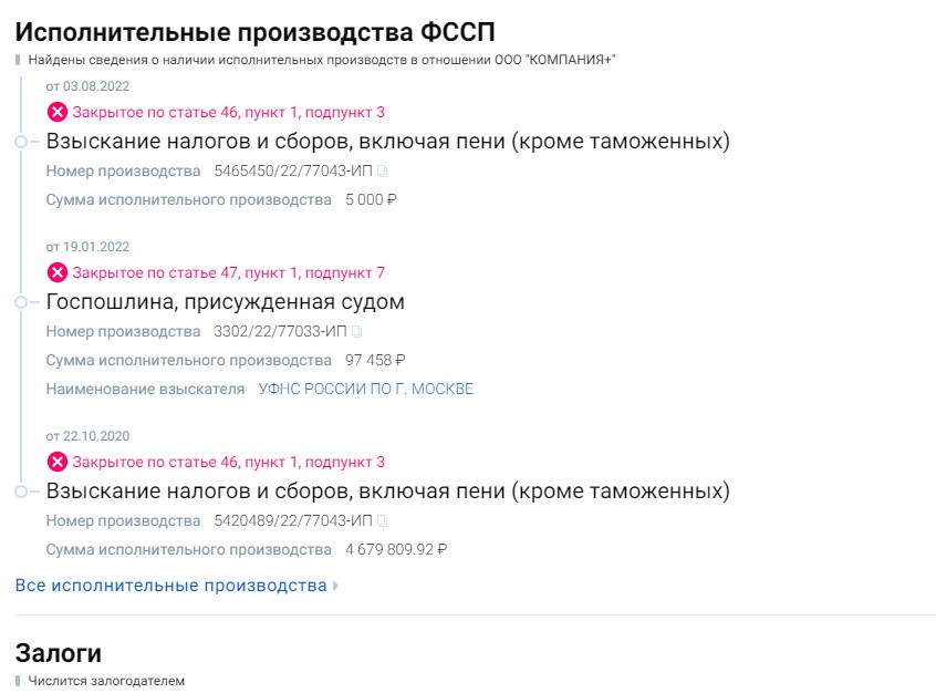 должная осмотрительность при проверке контрагента