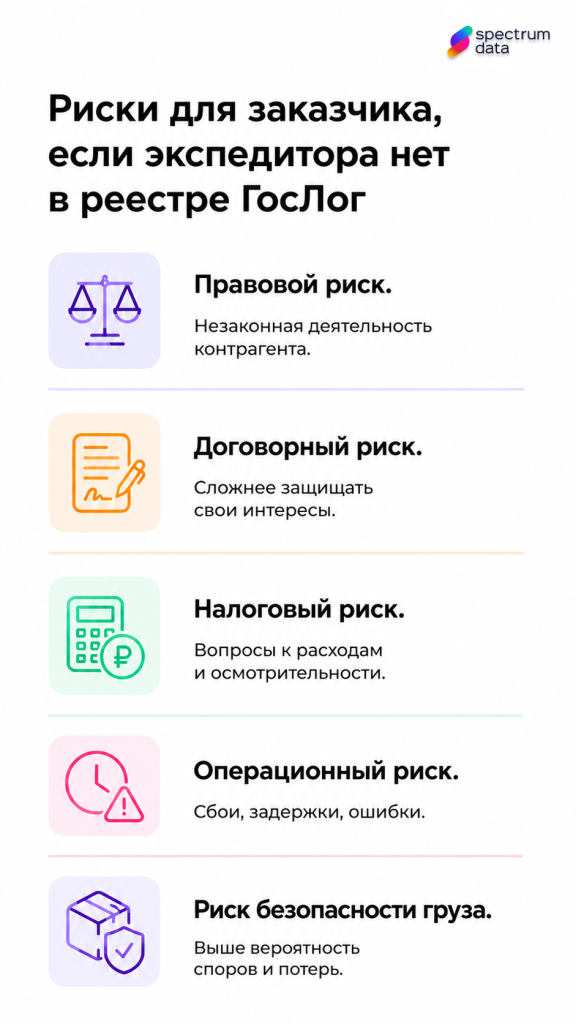 реестр перевозчиков реестр перевозчиков