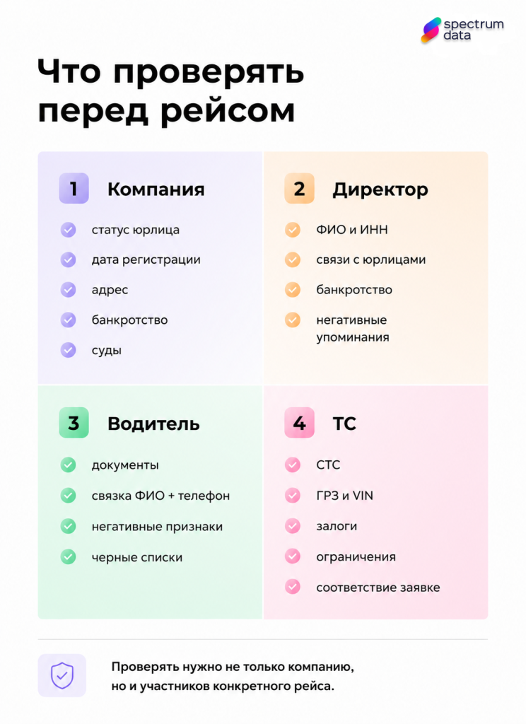 как проверить компанию перевозчика